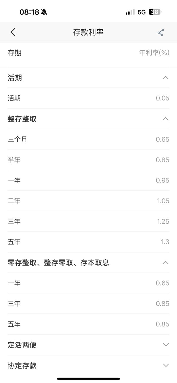 富明证券 多家银行下调人民币存款利率